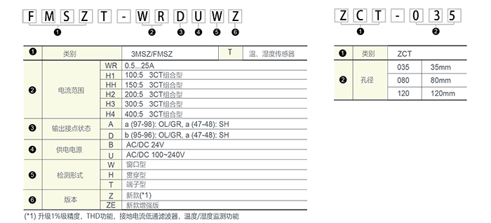 EOCR-3MSZ-4.jpg